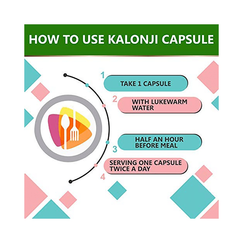 Vedaone Kalonji Capsule - Image 4