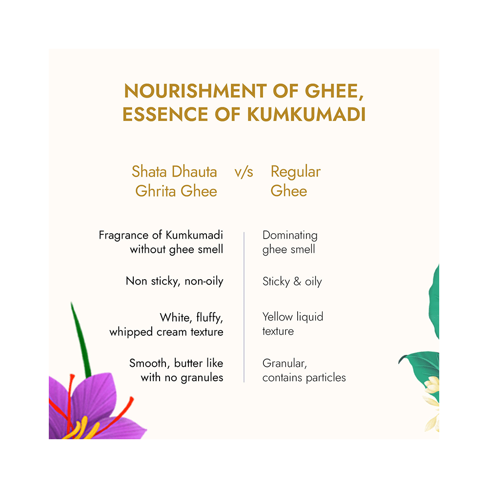 Kapiva Skin Rituals Ghee Kumkumadi Body Butter (100gm Each) - Image 7