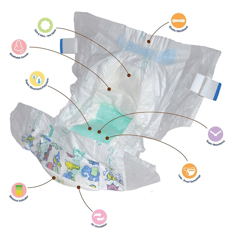 Mee Mee Premium Breathable Diaper Medium - Image 5