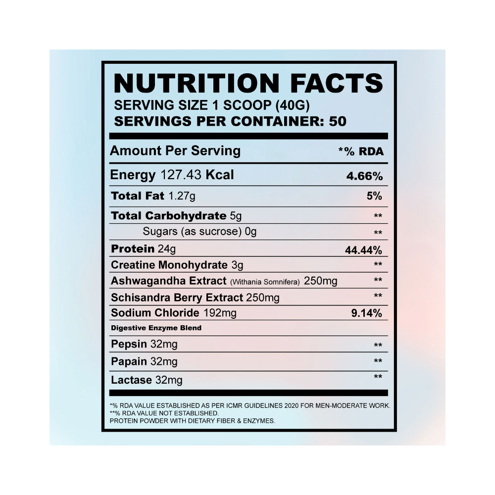 Trueforma Unique Whey Formulation Power Fuel Strawberry Blast - Image 3