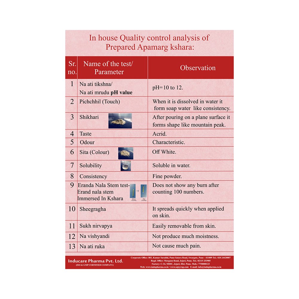 Inducare Pharma Apamarga Kshara Powder - Image 4