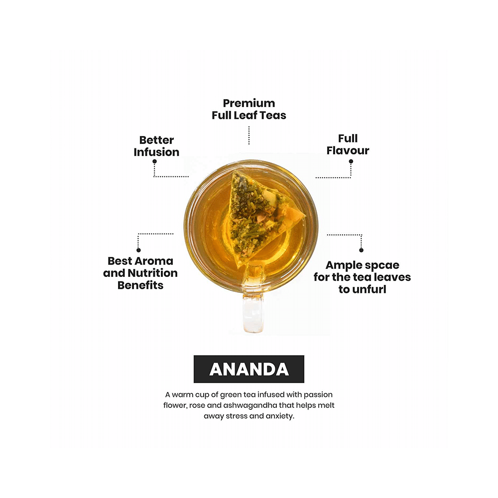 Chai Spa Green Tea Ananda - Image 5