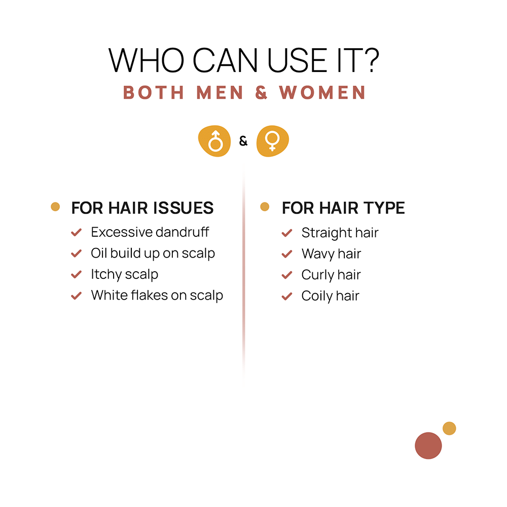 The Tribe Concepts Anti-Dandruff Hair Mask - Image 4