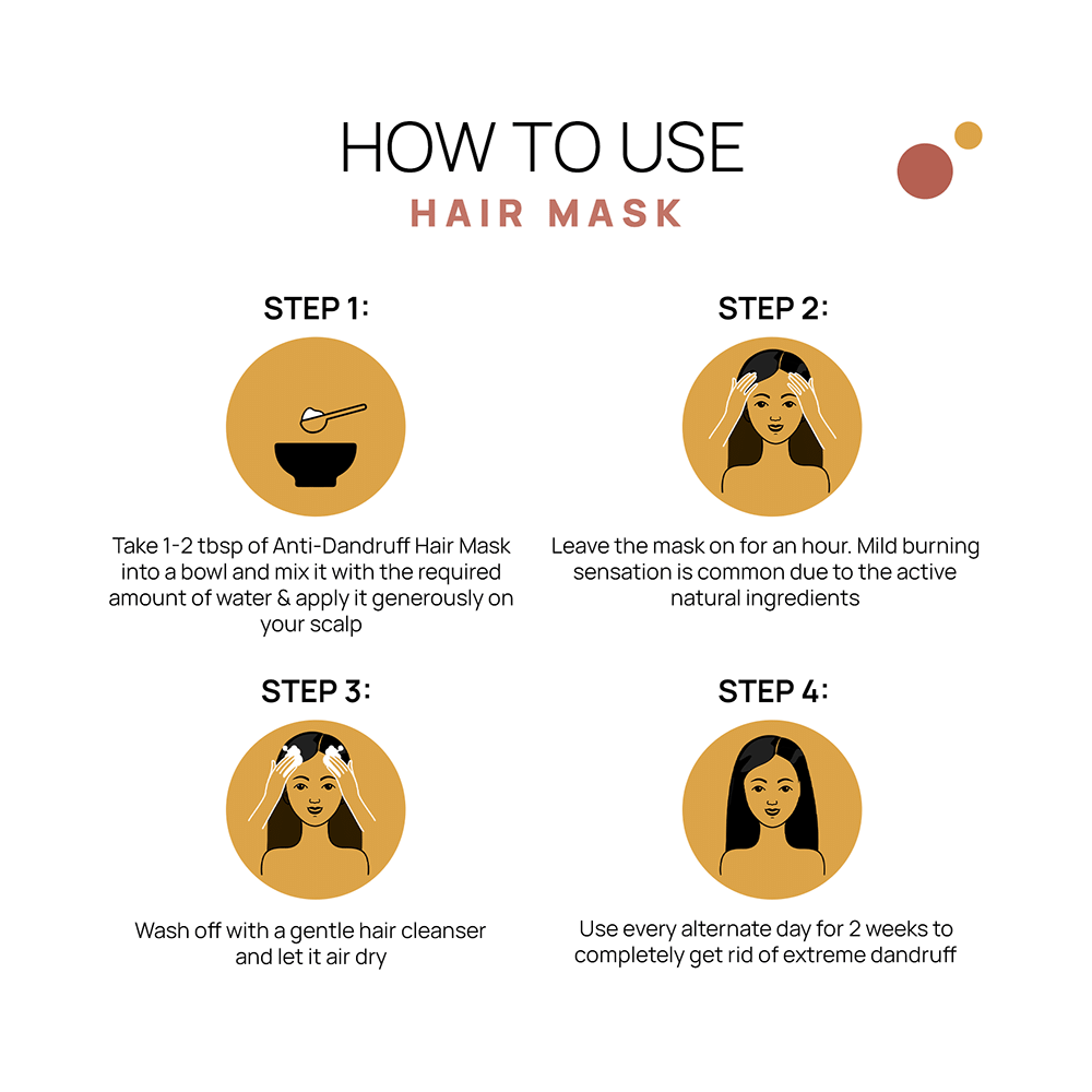 The Tribe Concepts Anti-Dandruff Hair Mask - Image 5