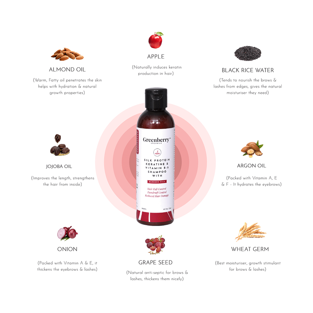 Greenberry Organics Silk Protein Keratine & Vitamin B5 Shampoo - Image 4