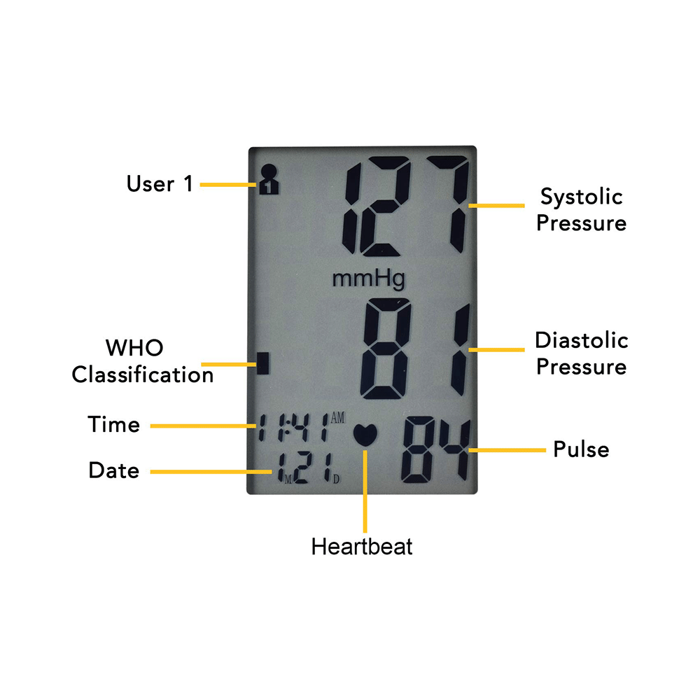 BPL B1 120/80 Blood Pressure Monitor - Image 4