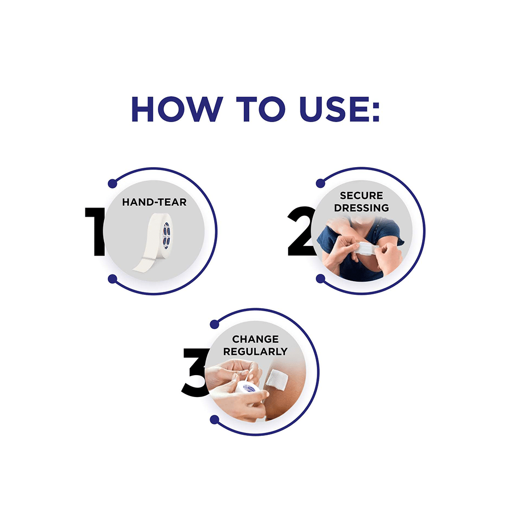 Hansaplast Soft Fixation Tape (1.25cm X 9.14m) - Image 16