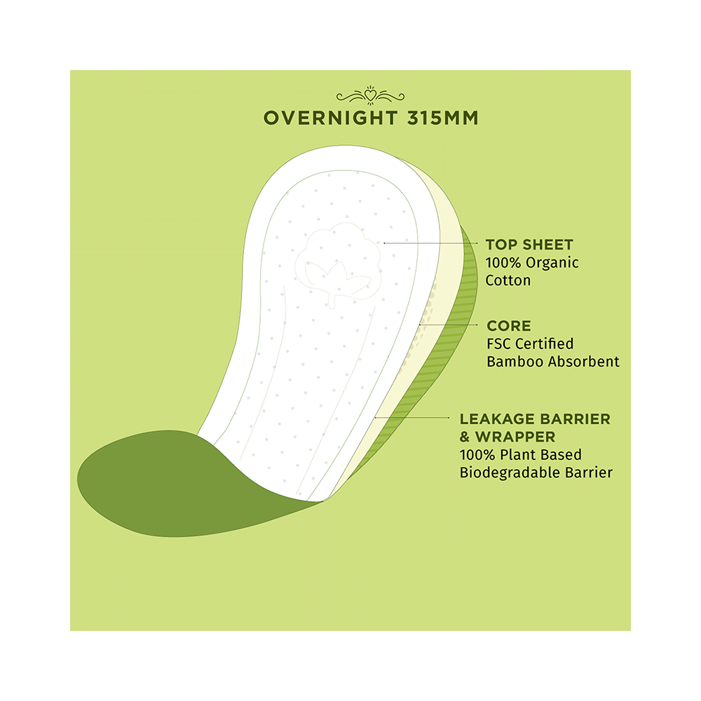 Pee Safe 100% Organic Cotton - Biodegradable Sanitary Pads | Overnight - Image 5