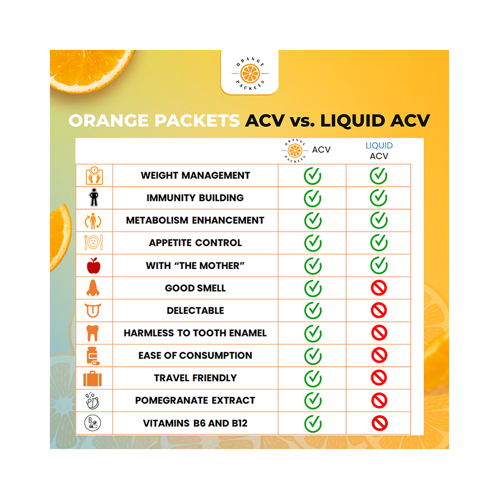 Orange Packets Apple Cider Vinegar with Mother Effervescent Tablet Apple Flavour - Image 7