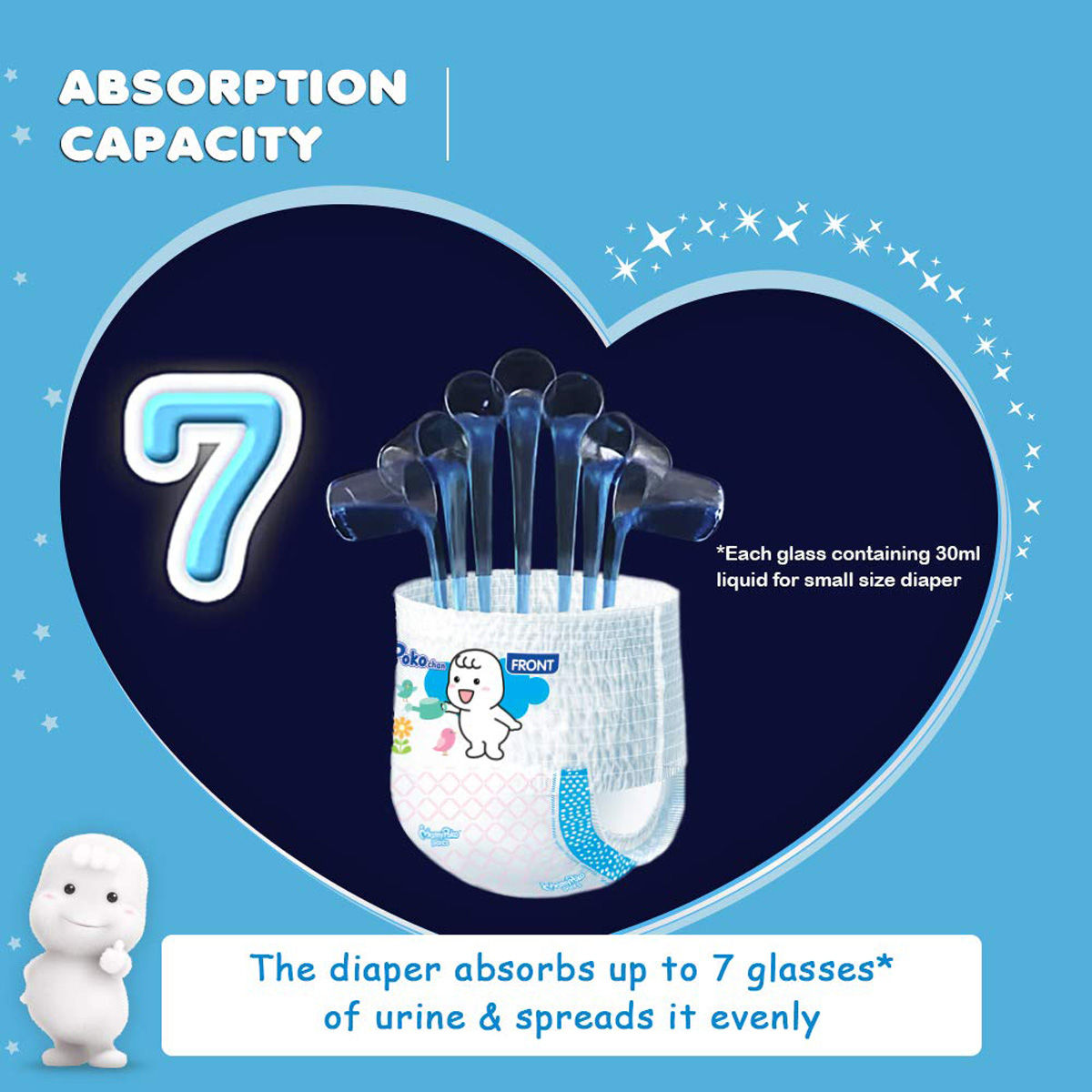 MamyPoko Extra Absorb Diaper Pants XXL - Image 4
