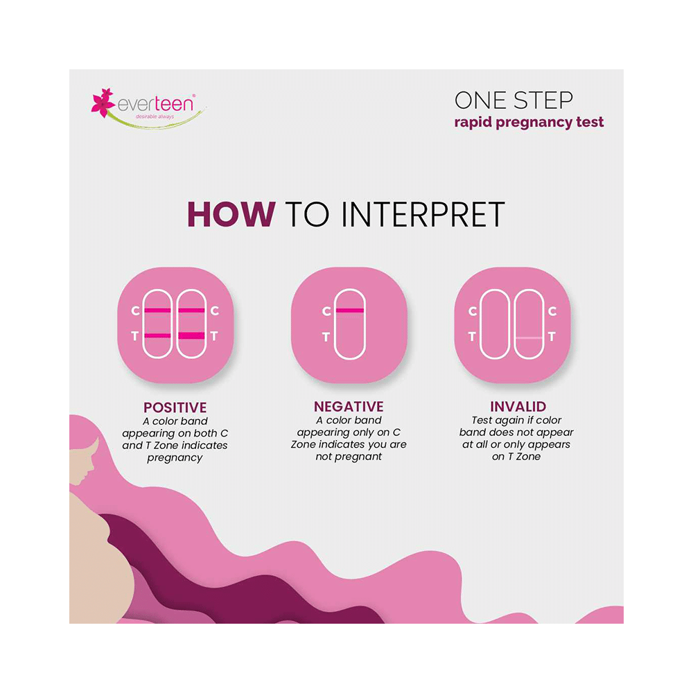 Everteen One Step Rapid Pregnancy Test Kit - Image 5