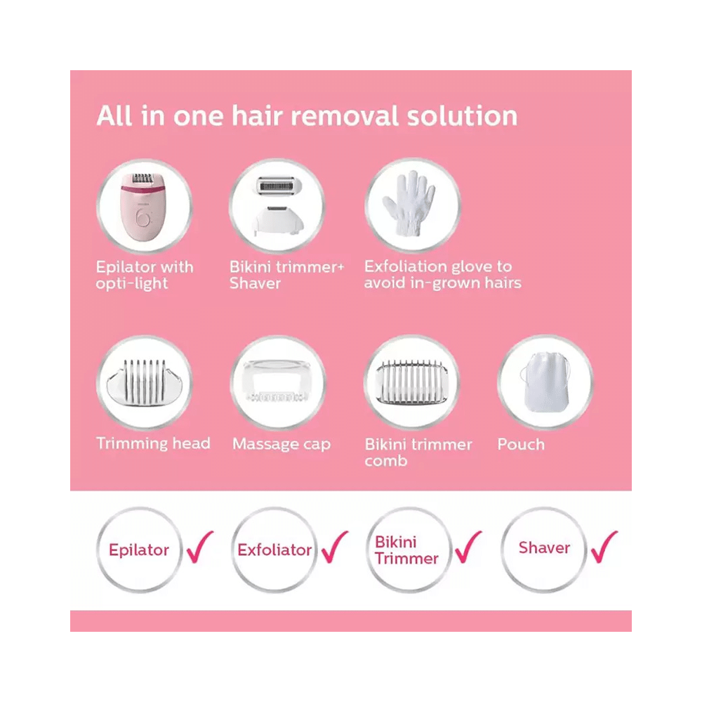 Philips BRE285/00 Compact Corded Epilator - Image 5