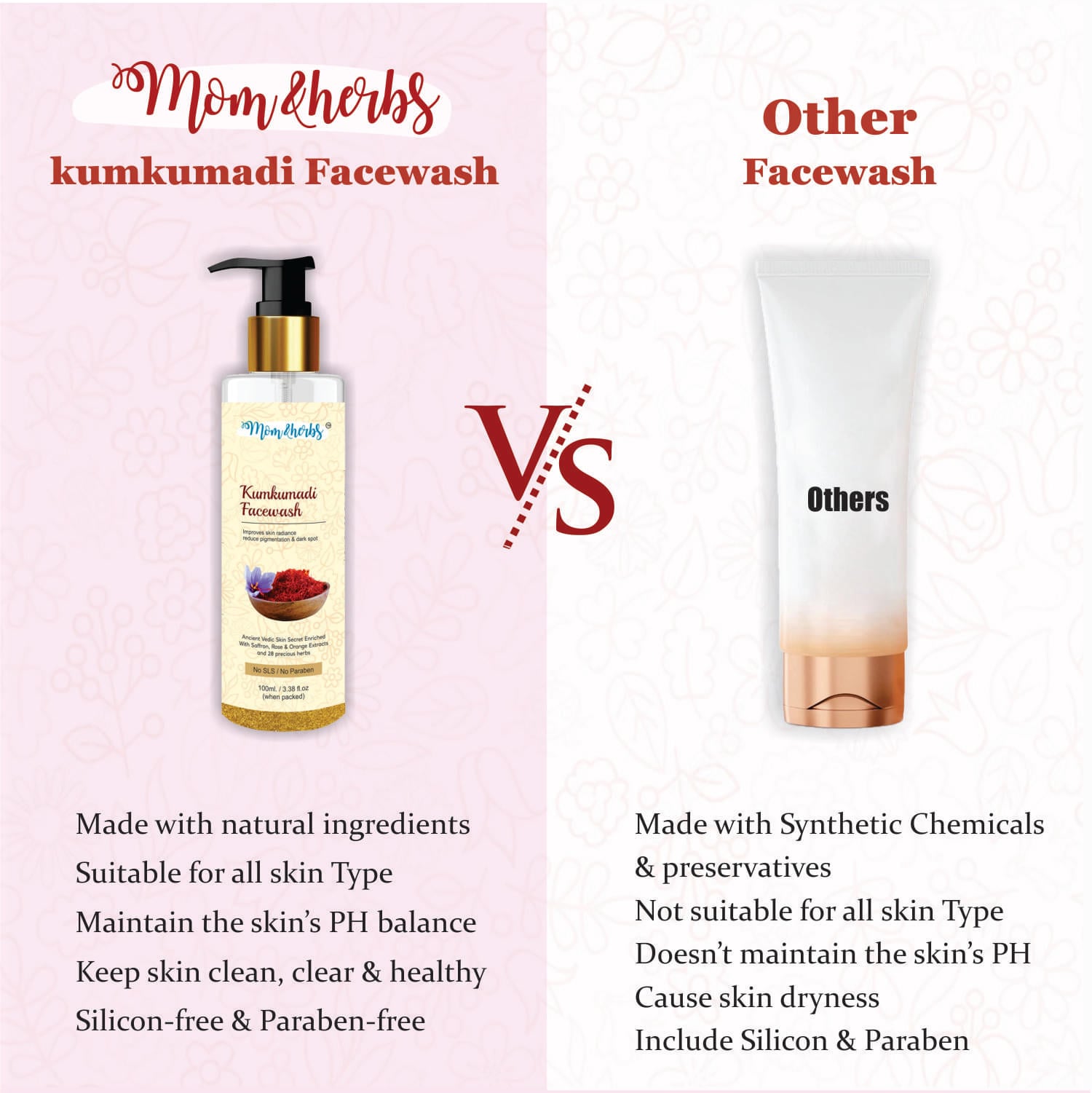 Mom&Herbs Kumkumadi Face Wash - Image 3