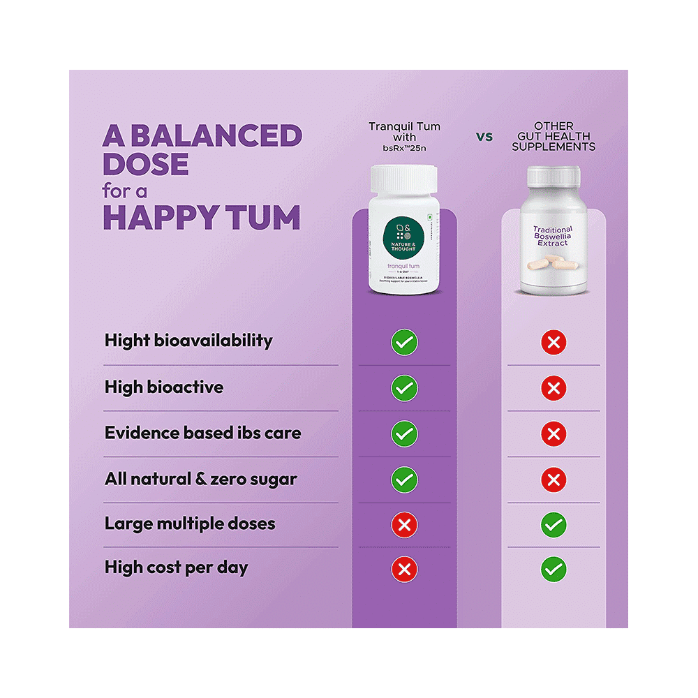 Nature & Thought Tranquil Tum Boswellia Capsule | Soothing Support for Irritable Bowel - Image 5