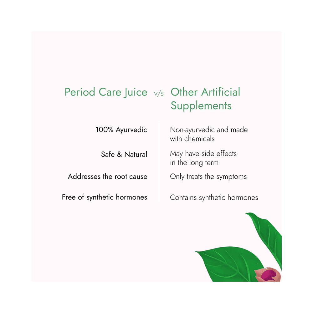 Kapiva Period Care Juice | For Irregular Periods, Period Pain, Hormonal Imbalance, PCOD & PCOS care Juice - Image 5