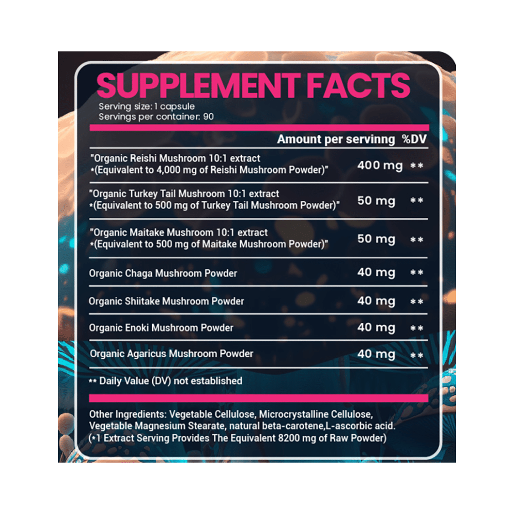 Humming Herbs Organic Reishi Mushroom Blend Capsule - Image 6