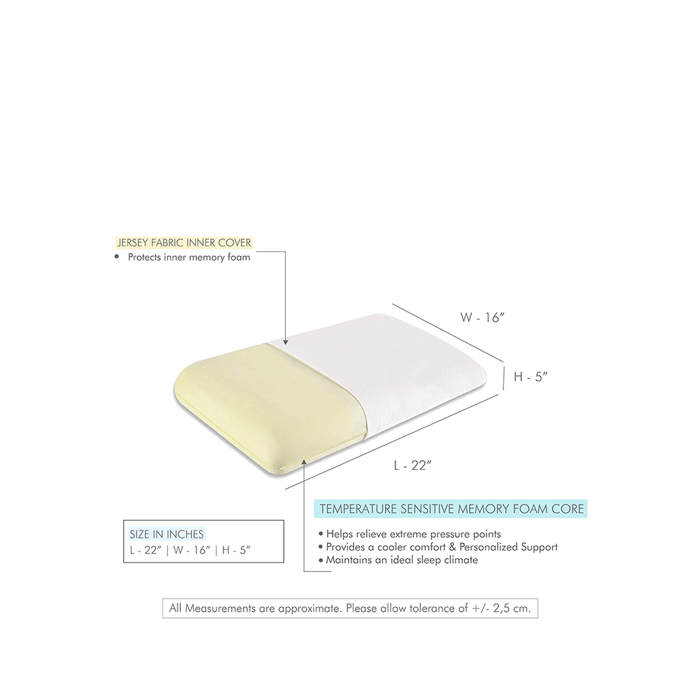 The White Willow Orthopedic Memory Foam Pillow Standard - Image 2
