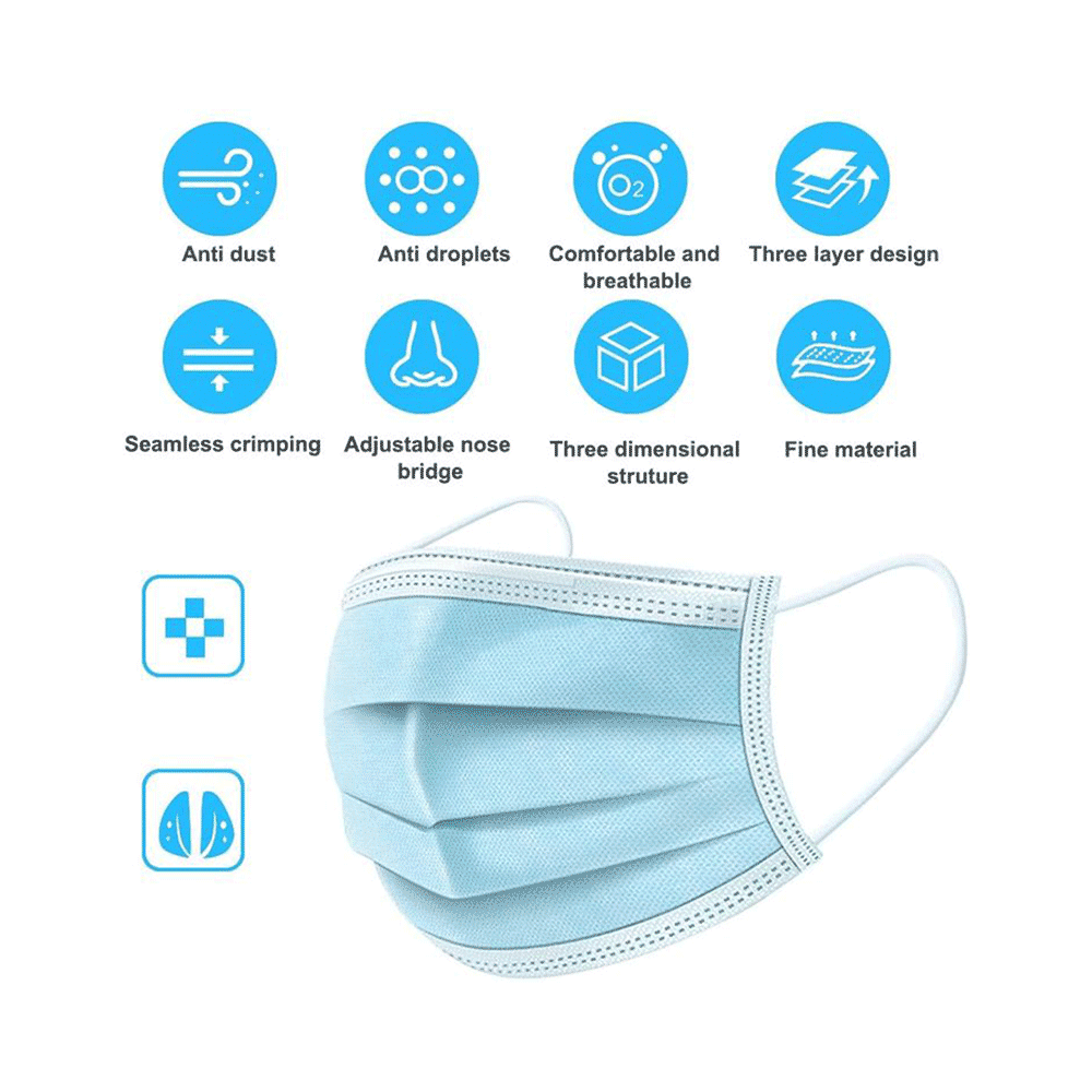 Ultra Care Triple Layer Secure Ear Loop |Elastic, latex-free| Non-Woven Face Mask - Image 8