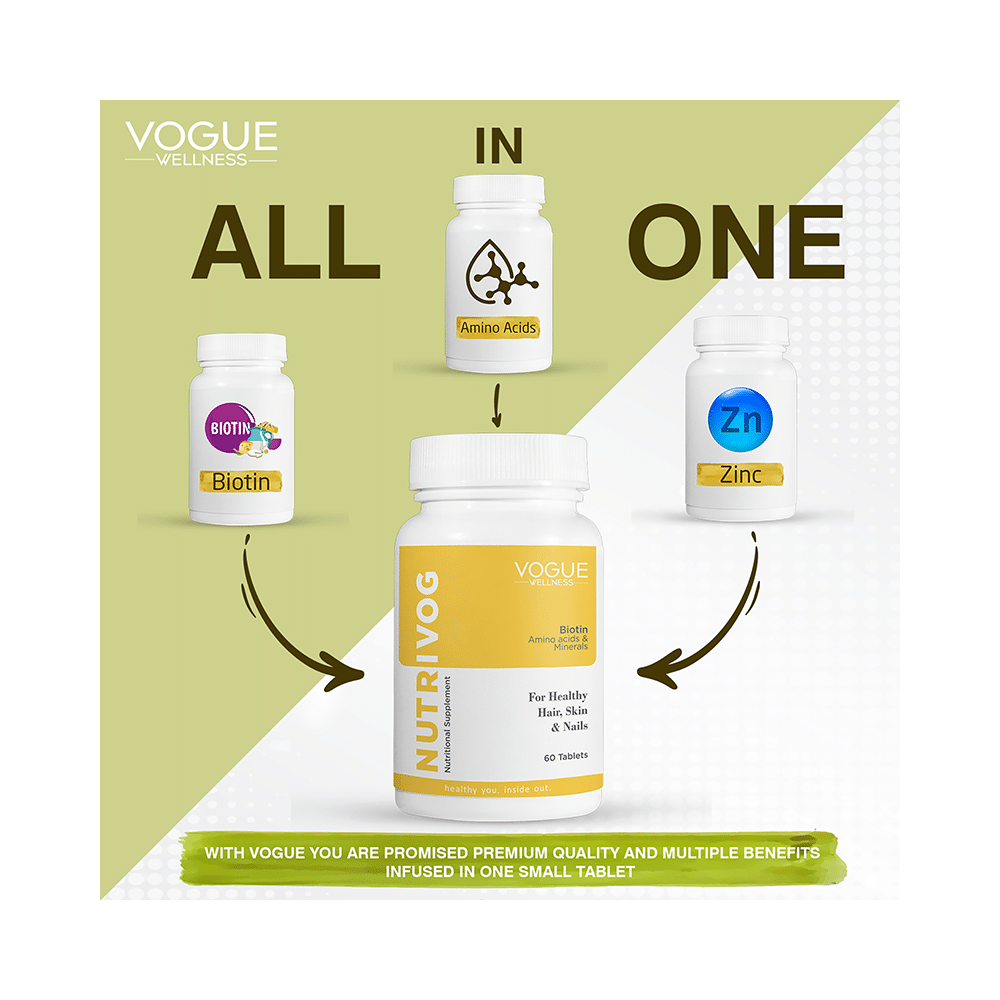 Vogue Wellness Nutrivog Biotin Tablet (60 Each) - Image 4