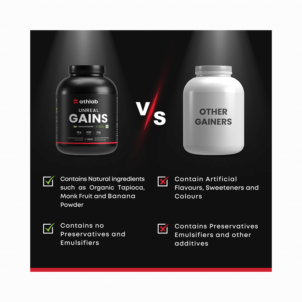 Athlab Unreal Gains Powder Banana Smoothie - Image 8