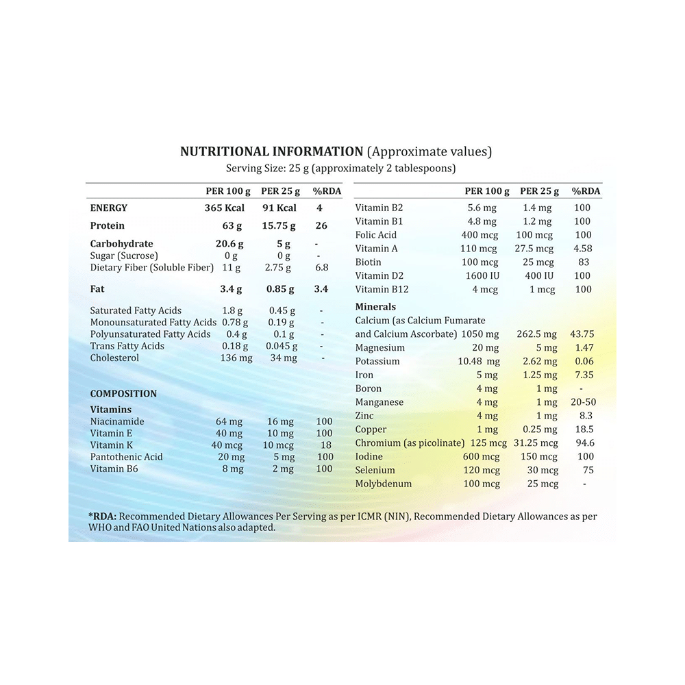 Energya FortiFood High Protein Powder - Image 3