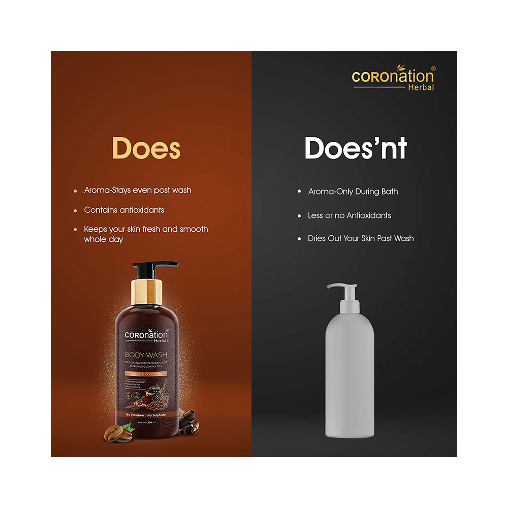 Coronation Herbal Coffee and Chocolate Body Wash (300ml Each) - Image 4