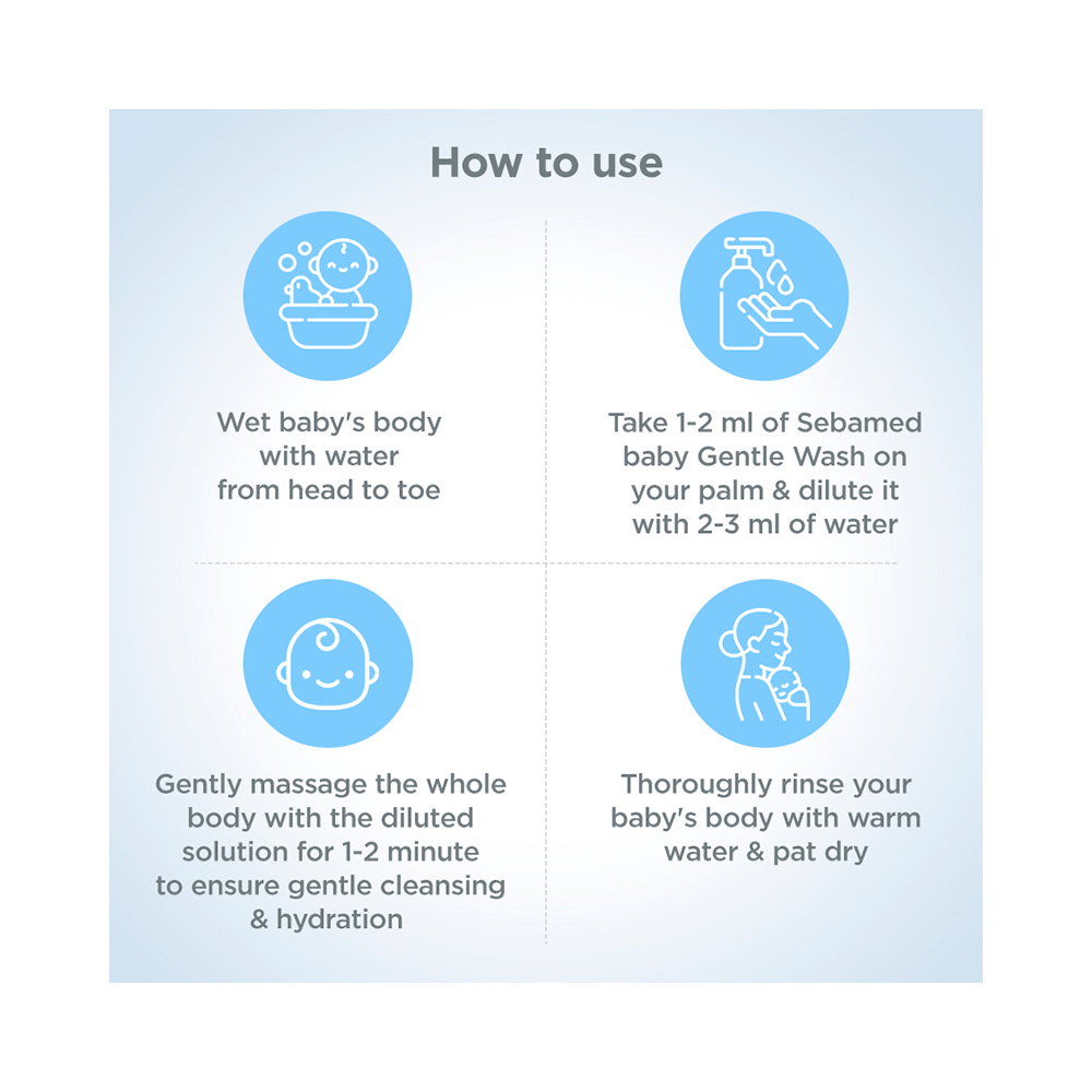 Sebamed Baby Gentle Wash with Allantoin for Delicate Skin - Image 9