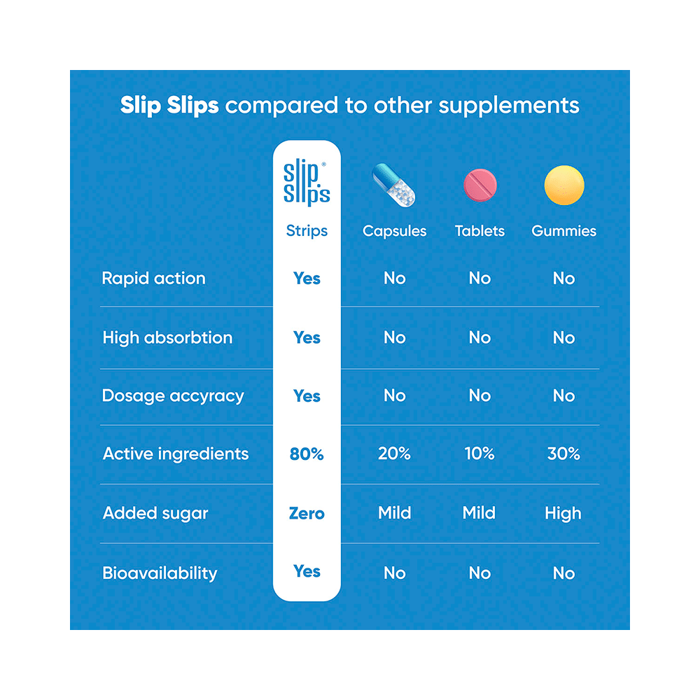 Slip Slip's Focus + Oral Thin Strip Support Better Focus and Overall Energy Natural Strawberry - Image 4