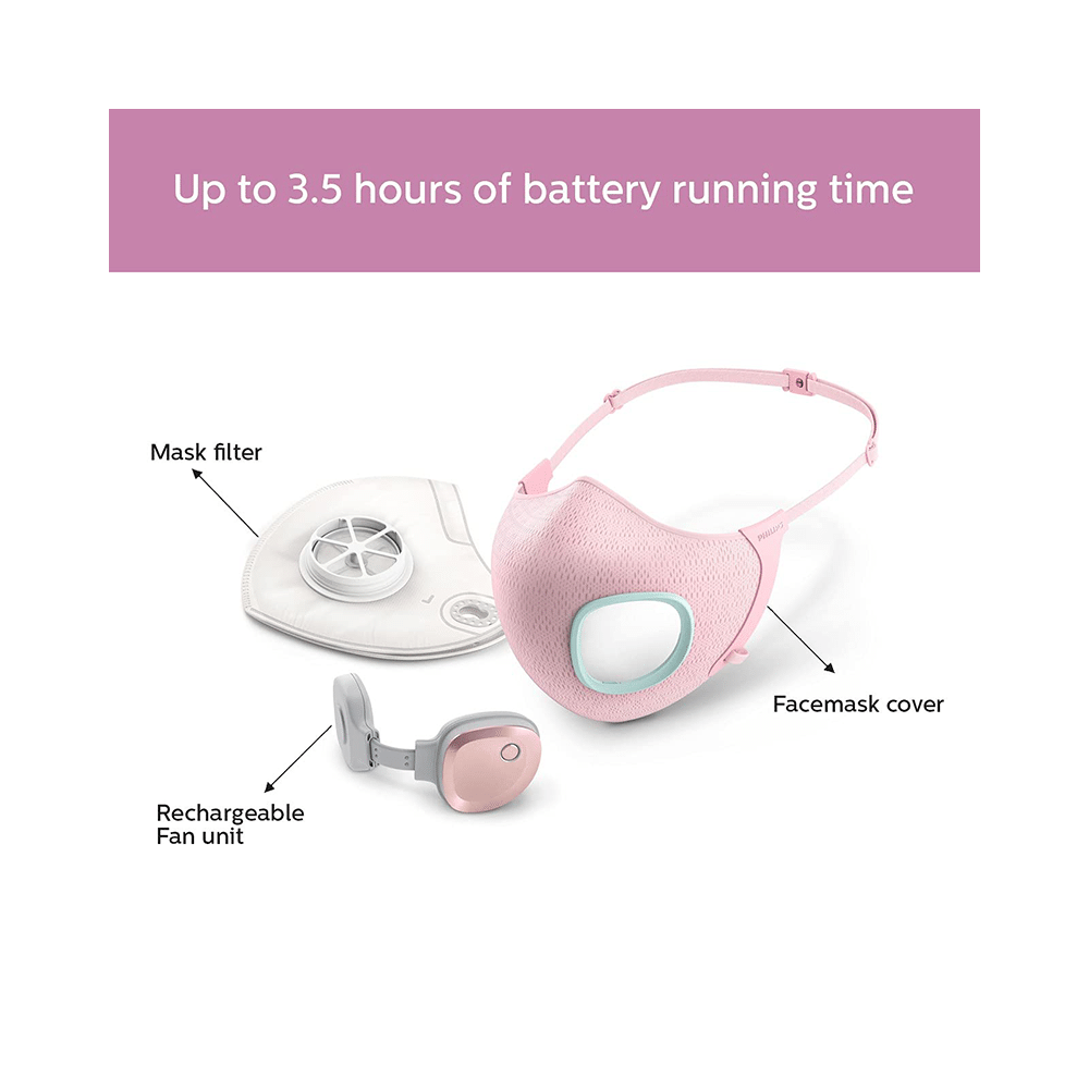 Philips ACM067/02 Mask Pink - Image 6