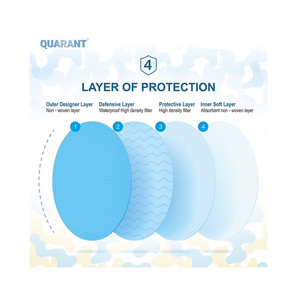 Quarant 4 Ply Designer Protective Face Mask Mask Mixed Combo Multicolor - Image 4