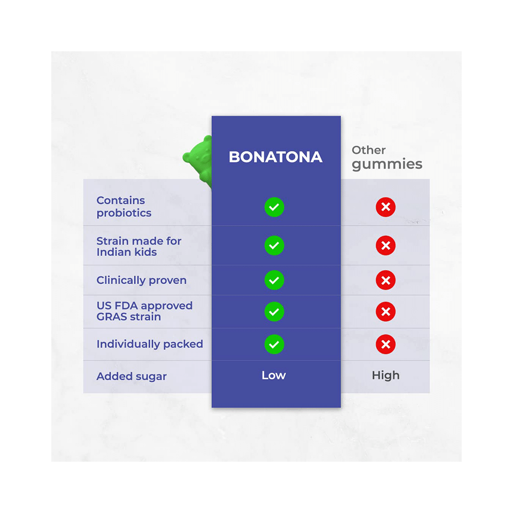Velbiom Bonatona Probiotic Gummies - Image 6