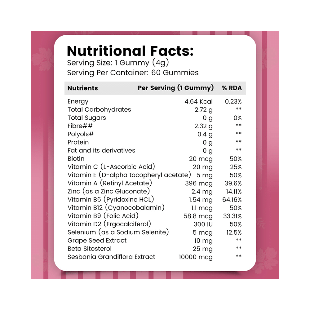 Nirvasa Hair & Nails Gummies (60 Each) - Image 5