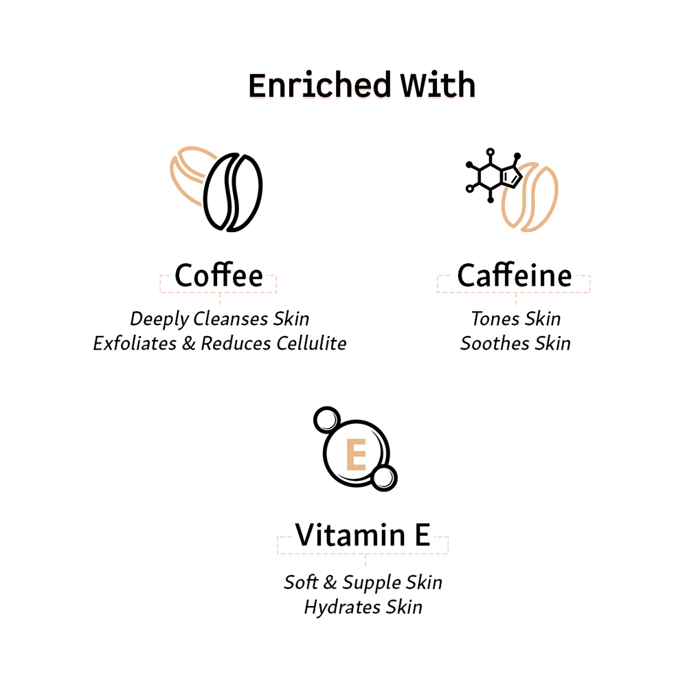 mCaffeine Daily Body Care Kit (Naked & Raw Coffee Body Lotion 200ml & Coffee Body Wash 300ml) - Image 4