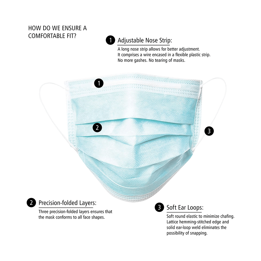 Hyjiva 3 Ply Disposable Face Mask for Children Assorted - Image 4