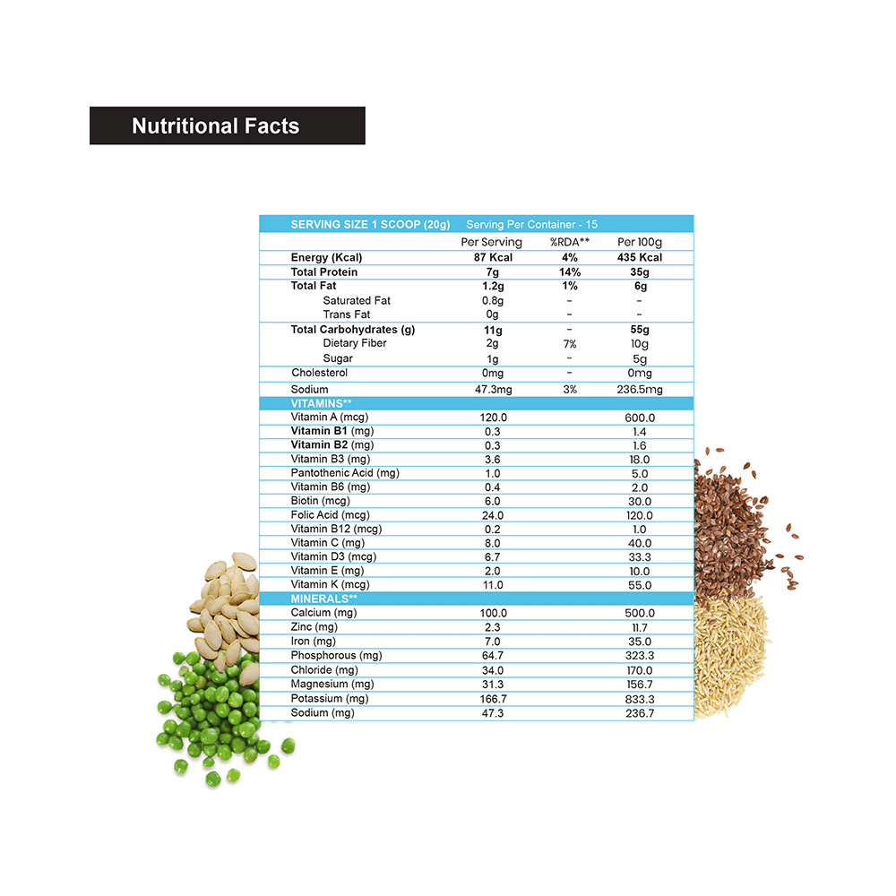 Plantigo Plant Based Energetic Kids Powder Milk Chocolate - Image 6