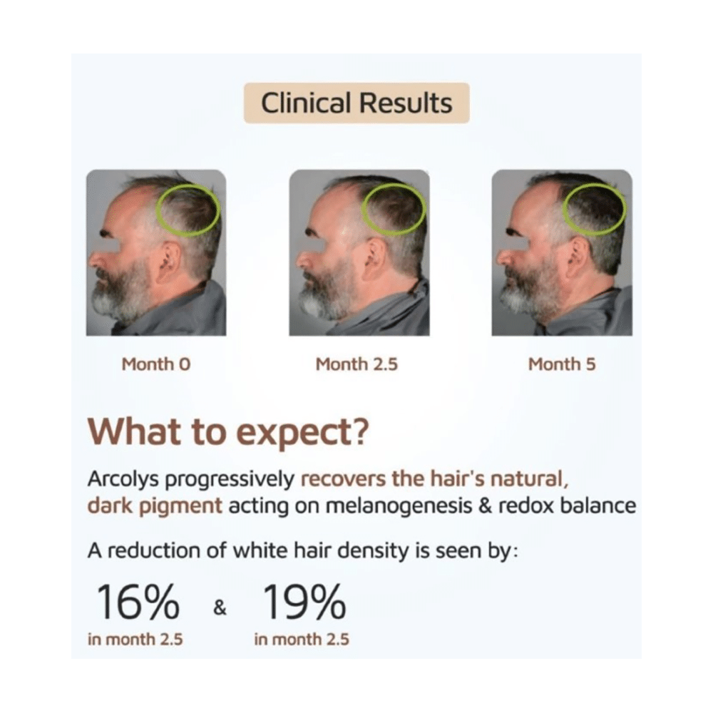 ThriveCo Hair Prime Serum - Image 5