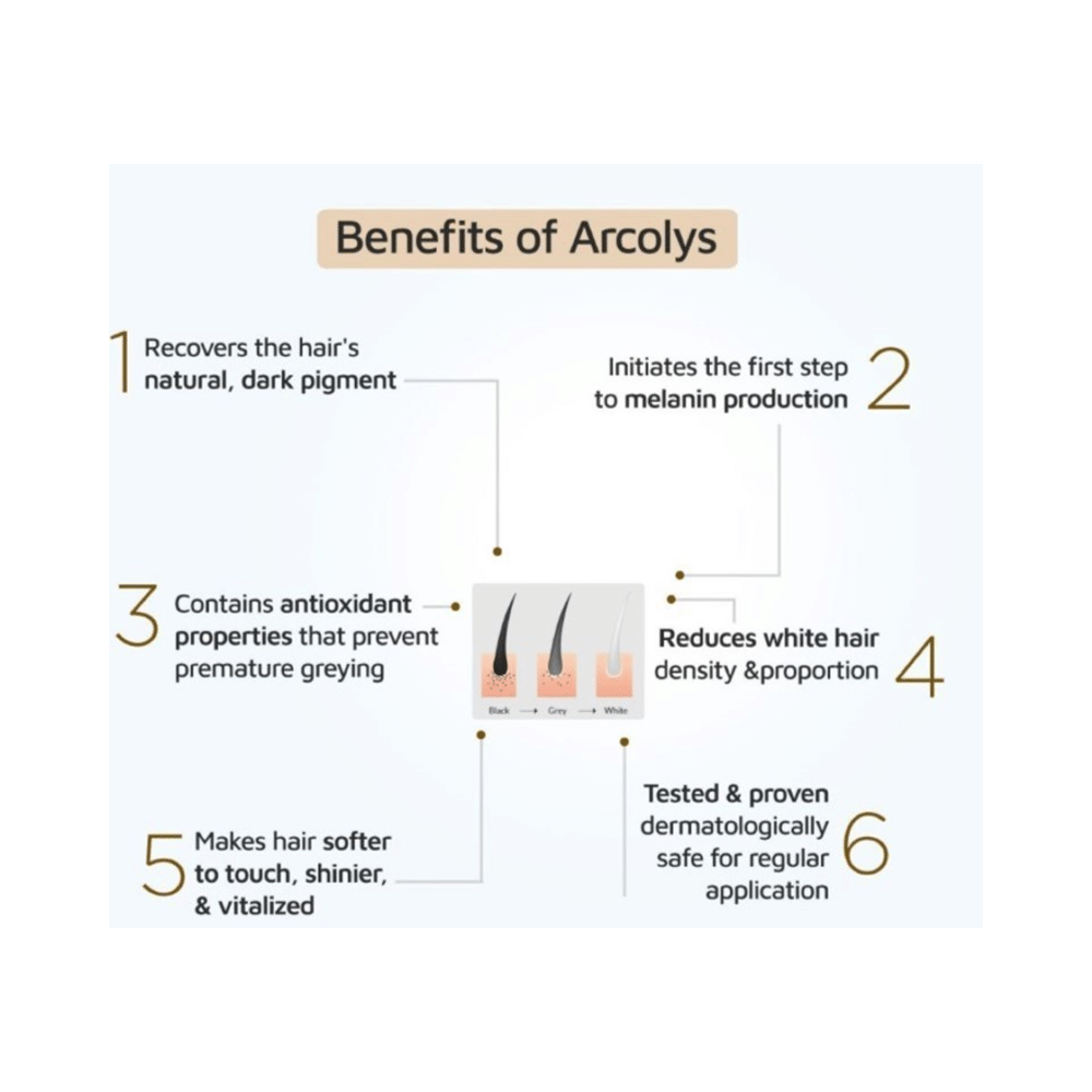 ThriveCo Hair Prime Serum - Image 4