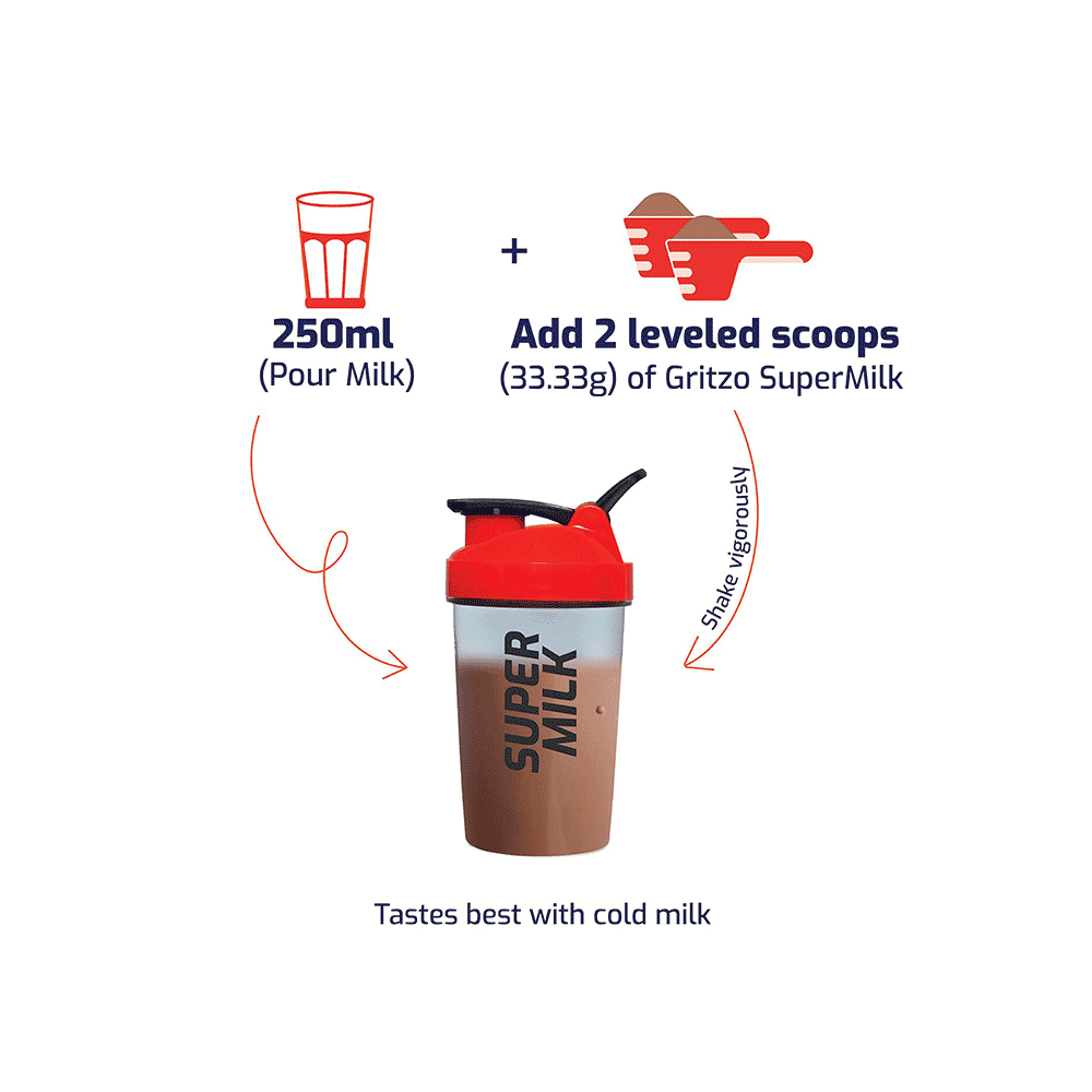 Gritzo SuperMilk Daily Nutrition (13+y Girls) 13+ Yrs Boy Height+ Double Chocolate - Image 9