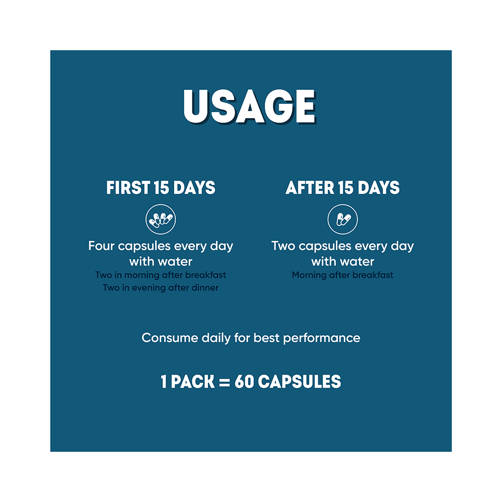 Aadar Extra Timing Capsule - Image 6