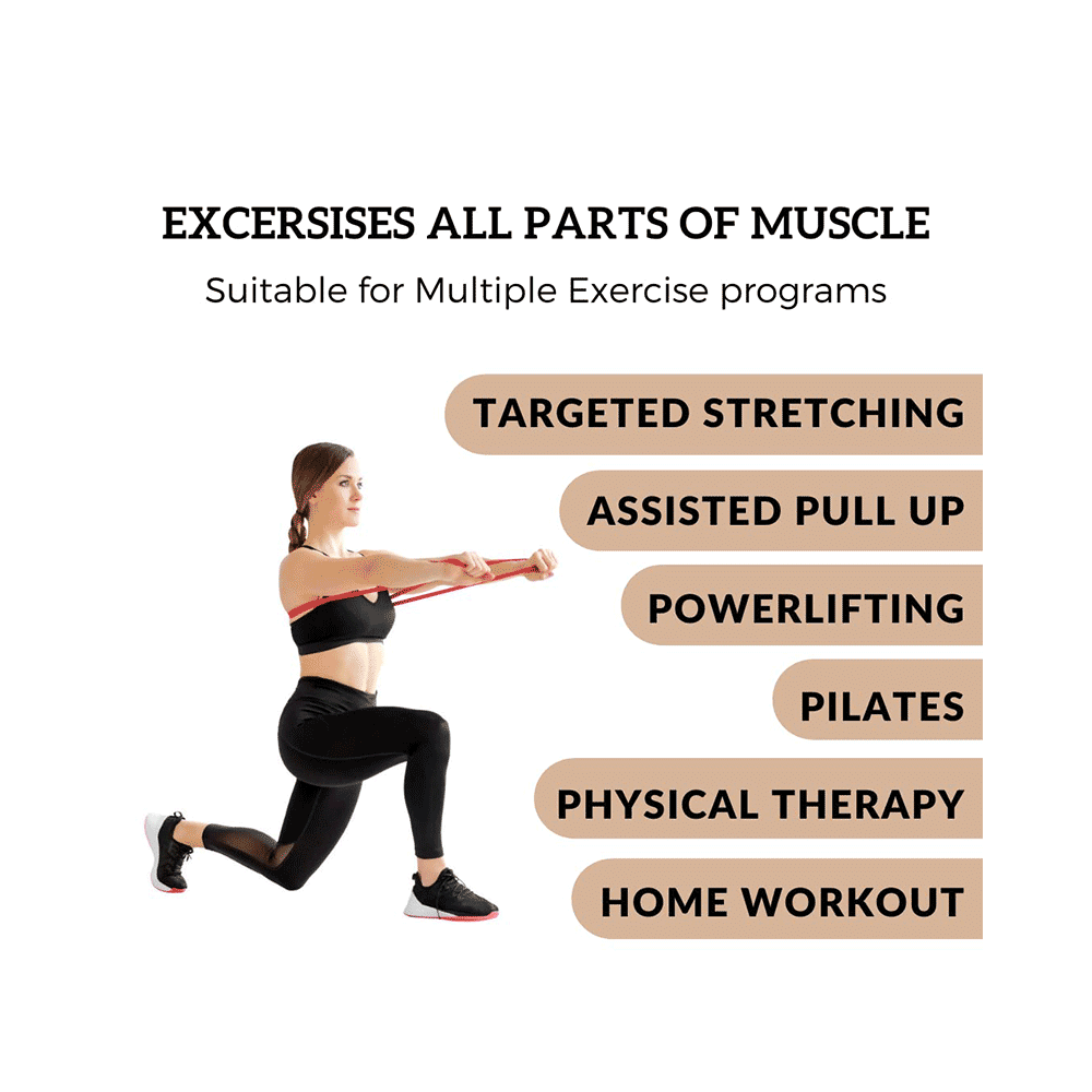 Healthtrek Power Resistance Band Medium Black - Image 6
