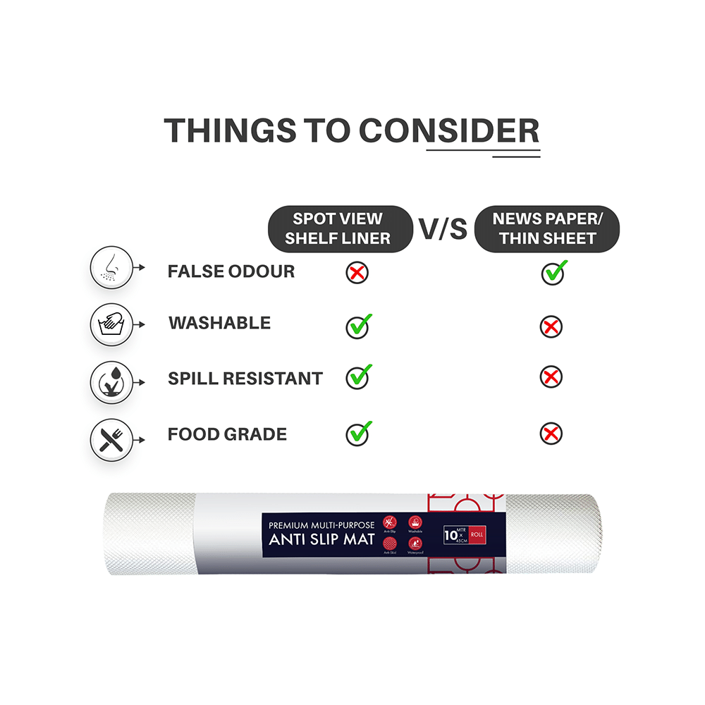 Spotview Premium Multi-Purpose Anti Slip Mat with Natraj Cutter Free 10m x 45cm Transparent - Image 6