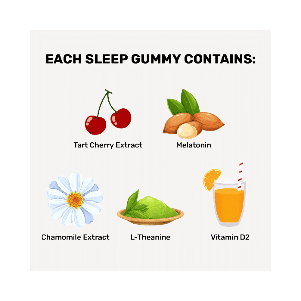 What's Up Wellness Sleep Gummies for Muscle Recovery (30 Each) Mango - Image 5