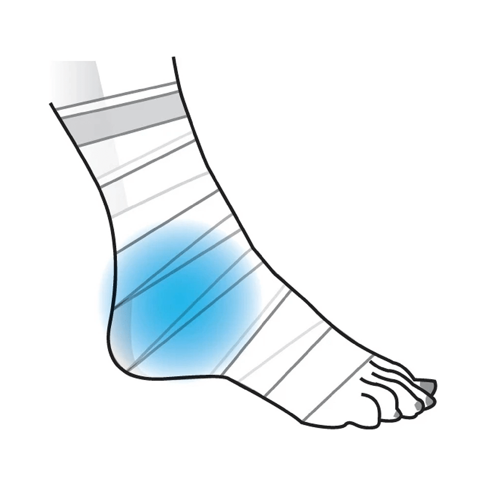 Physicool Rapid Relief Wrap Size A - Image 2