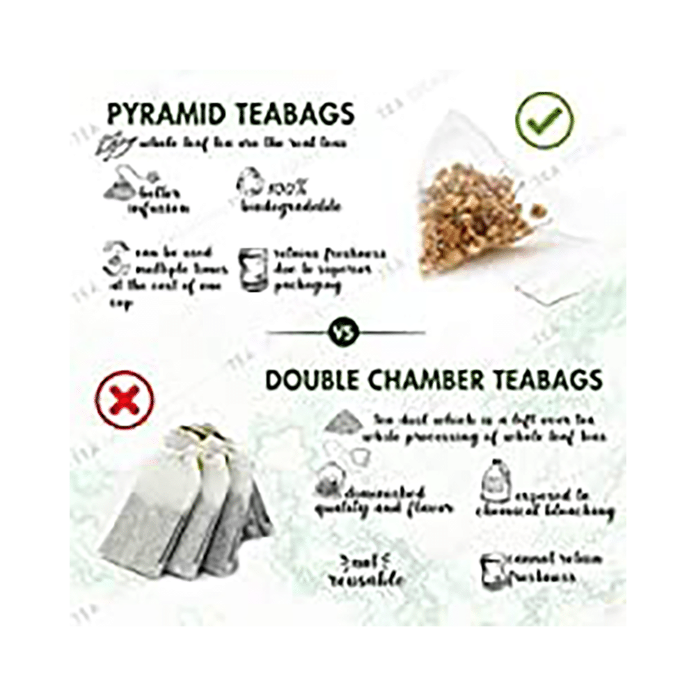 Tea Treasure Wellness Tea Bags (2gm Each) - Image 5