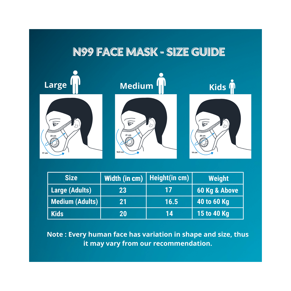 Advind Healthcare Smog-Guard N99 Pollution Mask without Valve Large Blue - Image 10