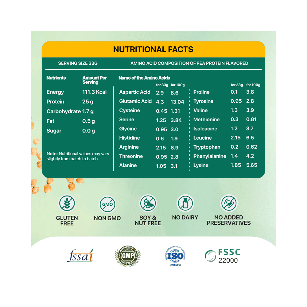 Nature's Island Pea Protein Isolate Powder Chocolate Fudge - Image 4