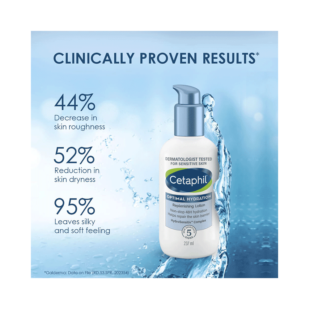 Cetaphil Optimal Hydration Replenishing Body Lotion - Image 5