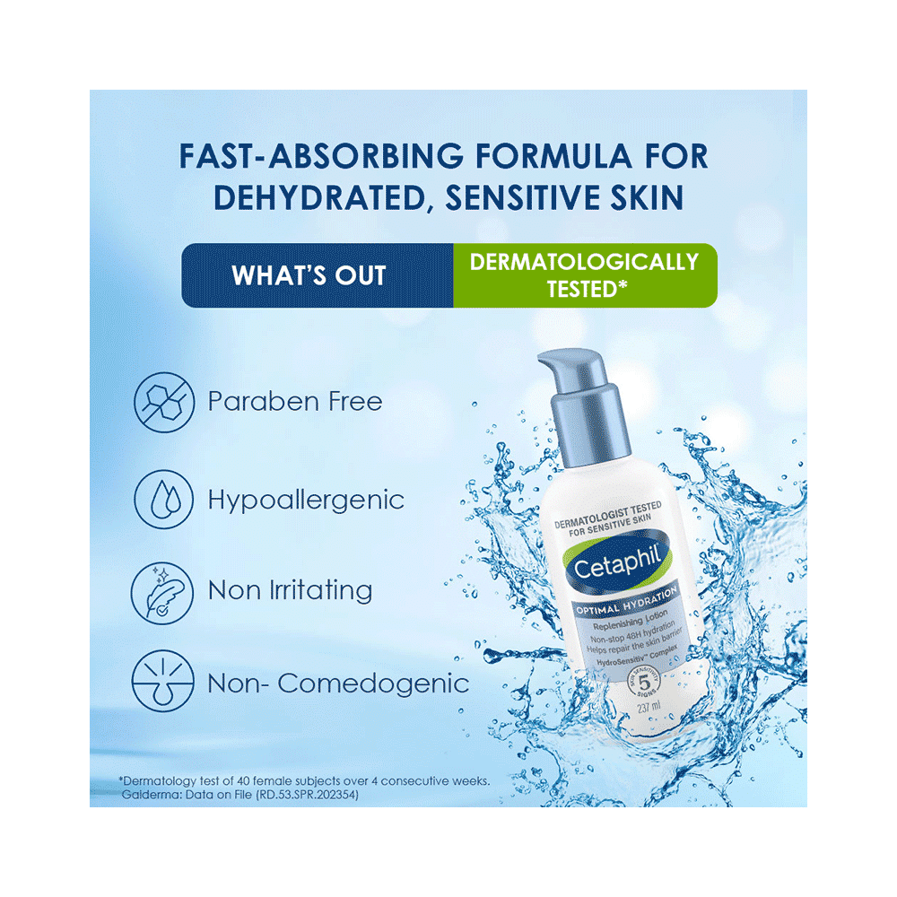 Cetaphil Optimal Hydration Replenishing Body Lotion - Image 8