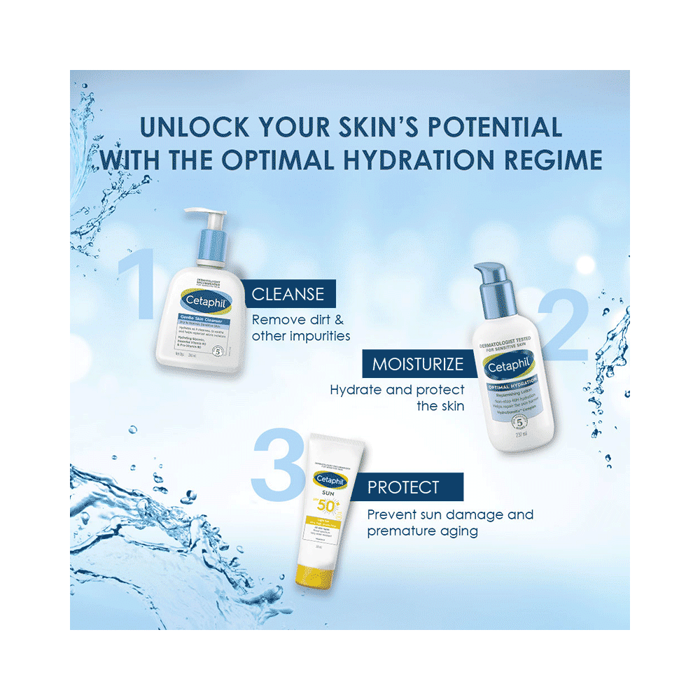 Cetaphil Optimal Hydration Replenishing Body Lotion - Image 10