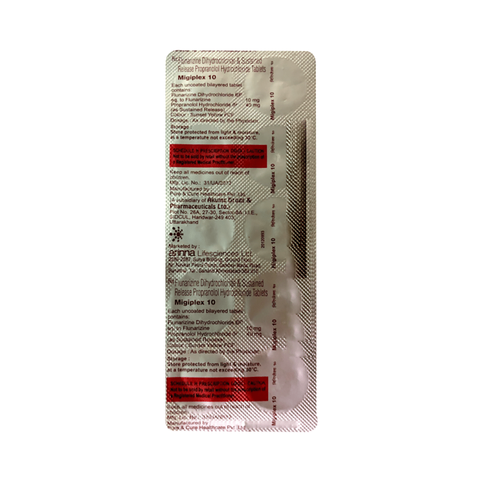 Migiplex 40mg/10mg Tablet